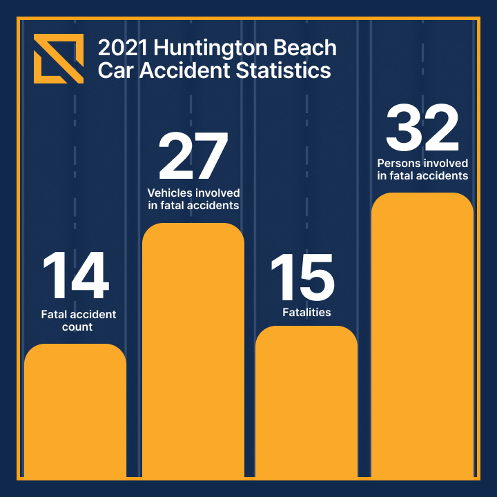 huntington-beach-car-accident-lawyer